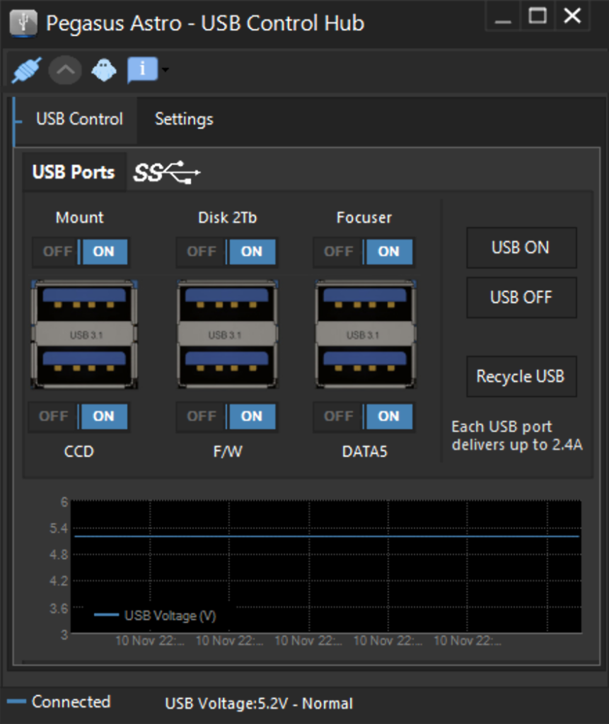 Side view of Pegasus Astro USB Control Hub – Camera > Controller | Shop at Vorion Scientific India