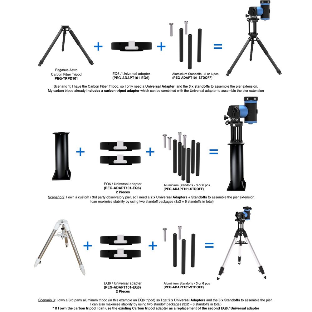 Side view of Pegasus Astro Universal EQ6 Adapter – Accessories > Miscellaneous Accessories | Shop at Vorion Scientific India