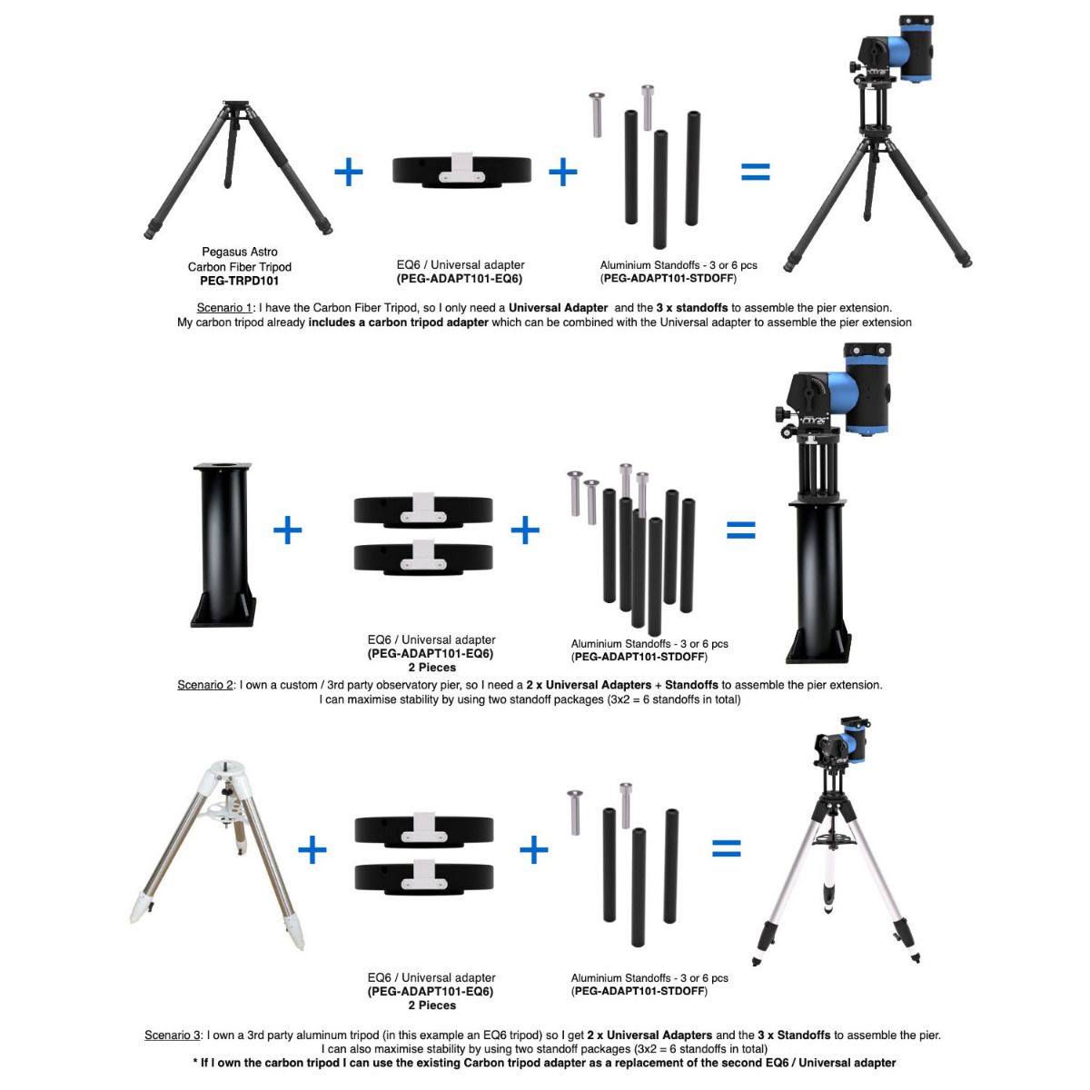 Side view of Pegasus Astro Standoff Rods For Nyx 101 Mount-Set Of 3 – Accessories > Miscellaneous Accessories | Shop at Vorion Scientific India