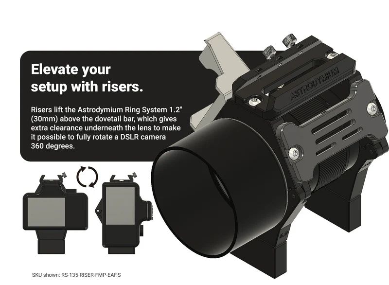 Side view of Astrodymium V6 Ring Mount System with ZWO EAF & ASIAIR for Rokinon - Samyang 135mm F2 Lens
