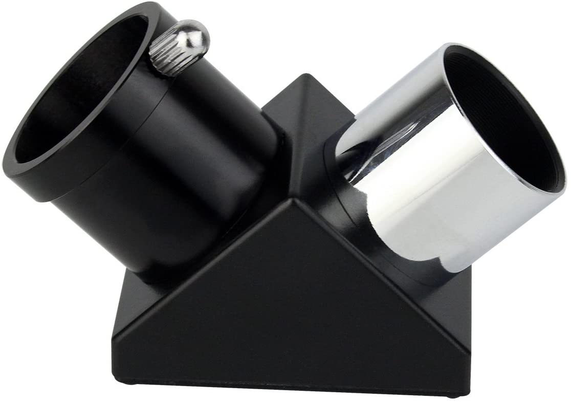 Main image of Lunt 1.25