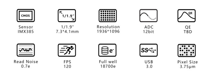 ZWO ASI385MC Camera